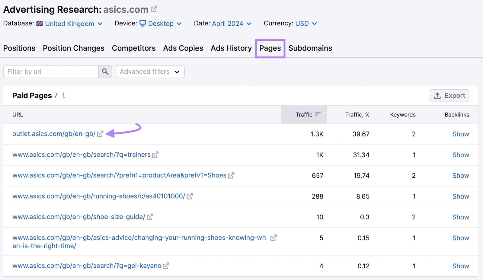 Herramienta de investigación publicitaria de Semrush Pestaña de páginas para asics.com. URL que se abre en una ventana nueva resaltada